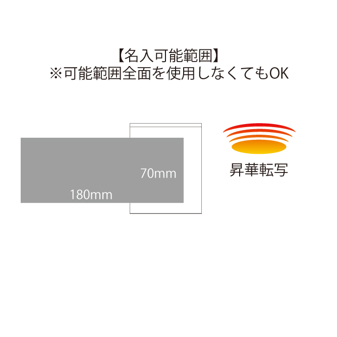 磁器製キャニスターのイメージ7