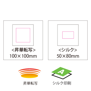 RPETクロスのイメージ6