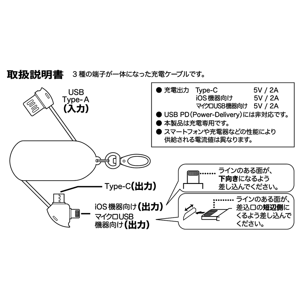 充電ケーブルキーホルダーのイメージ6