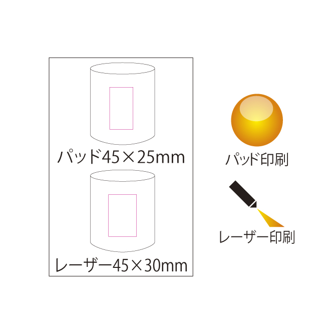 ワイヤレススピーカーⅢのイメージ8