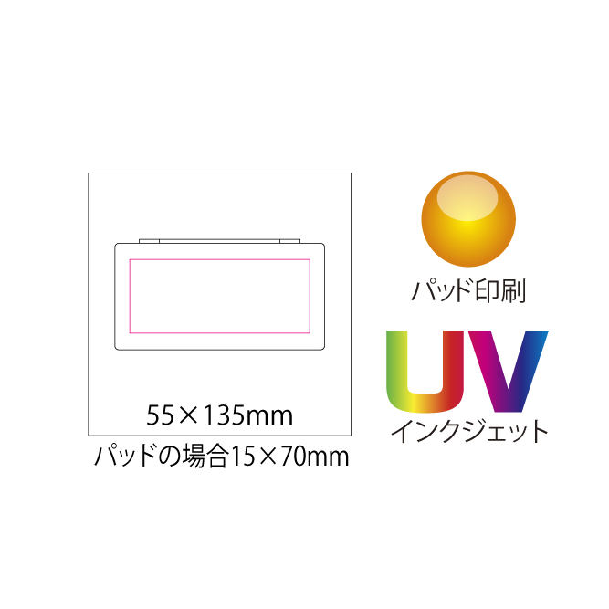 ケース入ふせんセットのイメージ4