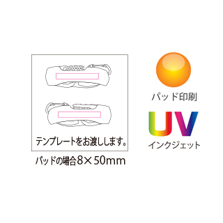 多機能ツール7のイメージ4
