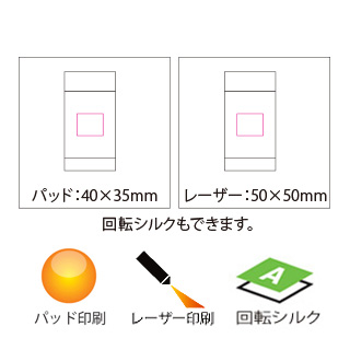 CANクーラーのイメージ6
