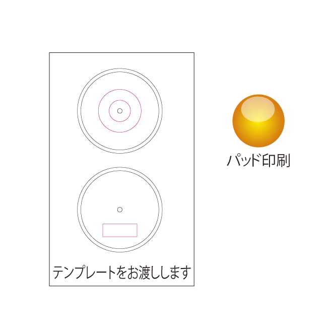 シリコンカップカバーのイメージ5