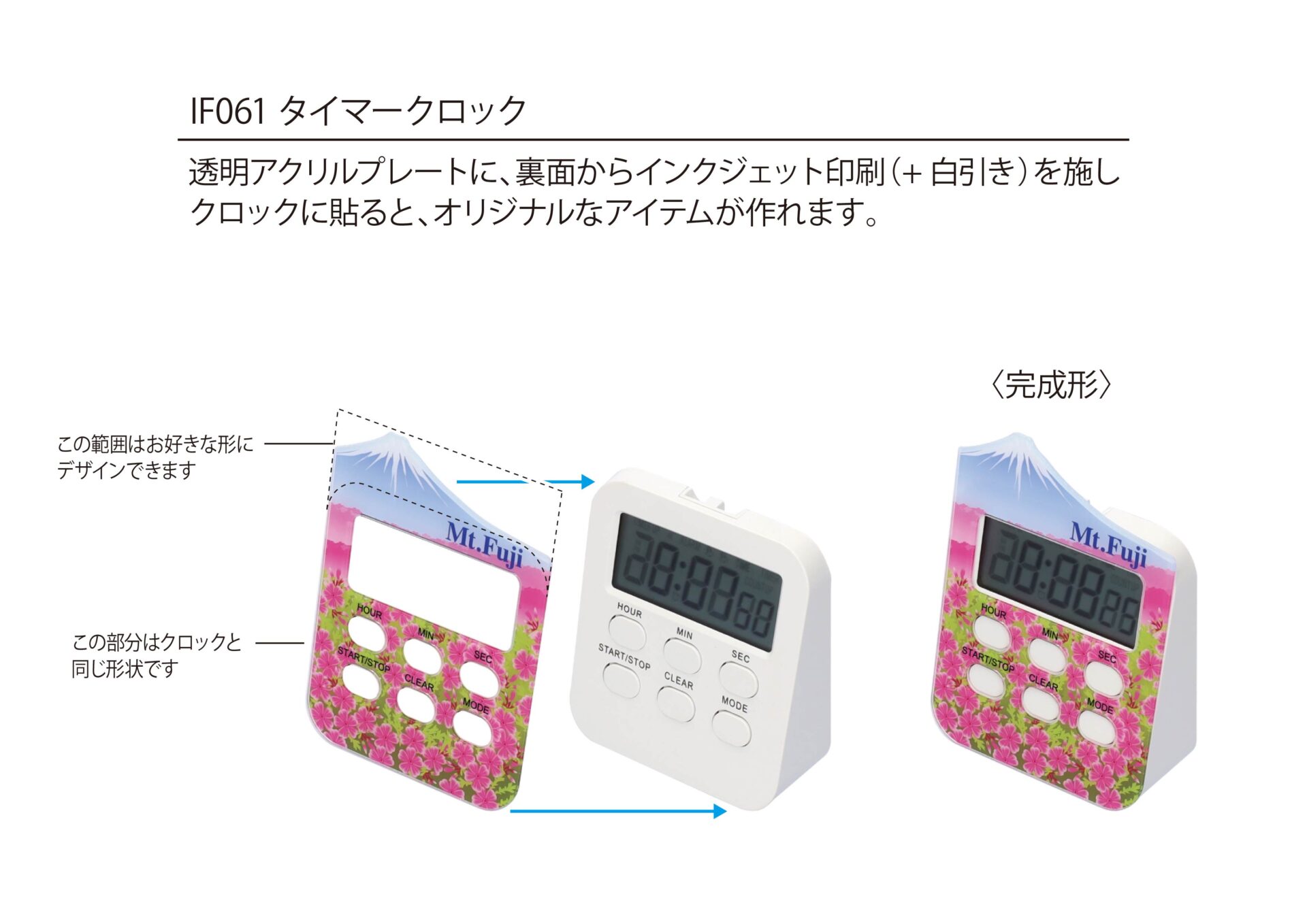 タイマークロックのイメージ4