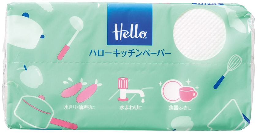 リル キッチン5点セットのイメージ7
