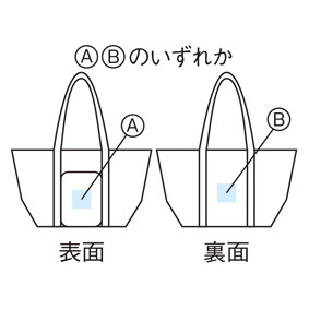 ２通りに使える　変身保冷温バッグのイメージ9