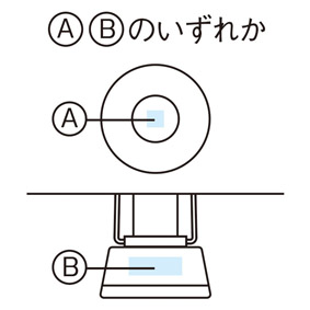 フィラメントLED 調光ランタンライトのイメージ9
