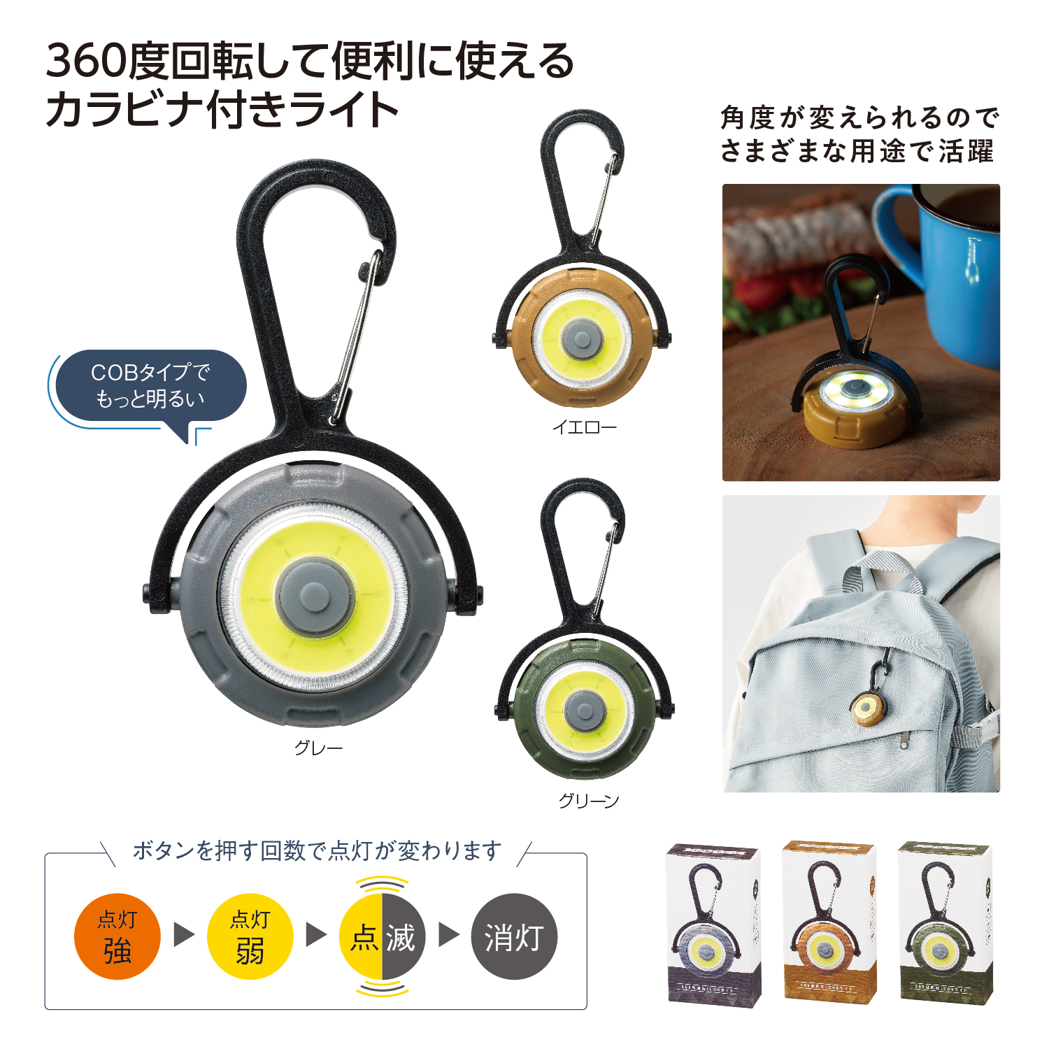 360度回転！COBライトイメージ