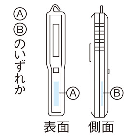 COBマルチスティックライトのイメージ10