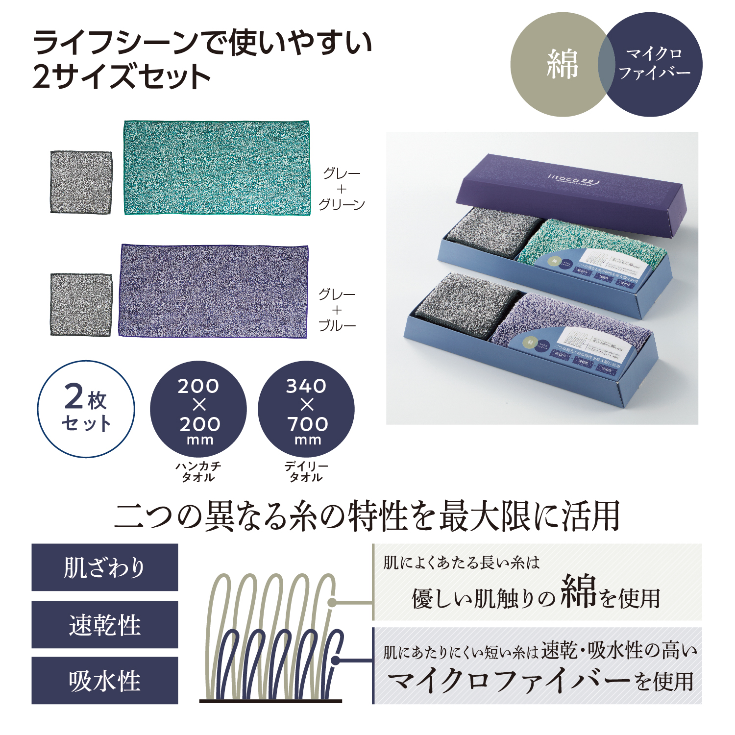 いいとこダブル デイリータオルセットイメージ