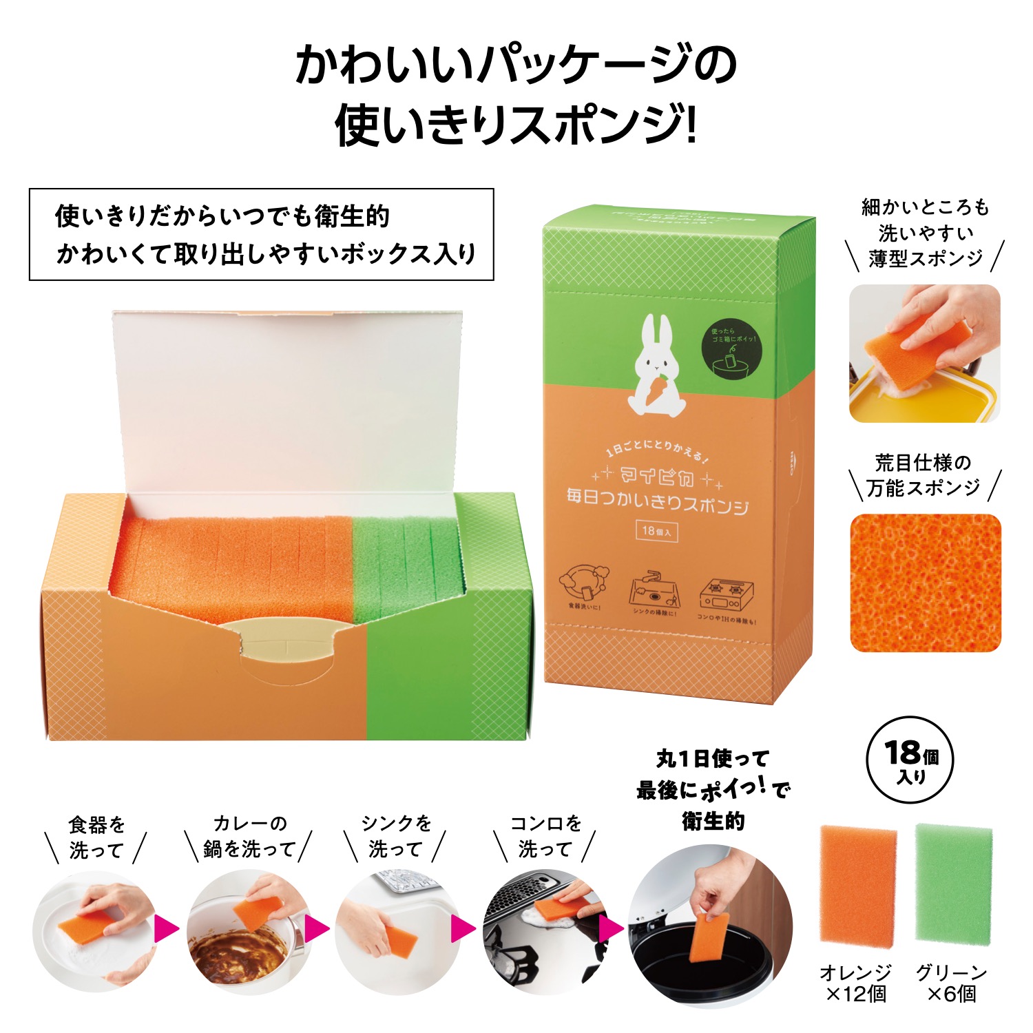 マイピカ　毎日つかいきりスポンジ18個入イメージ