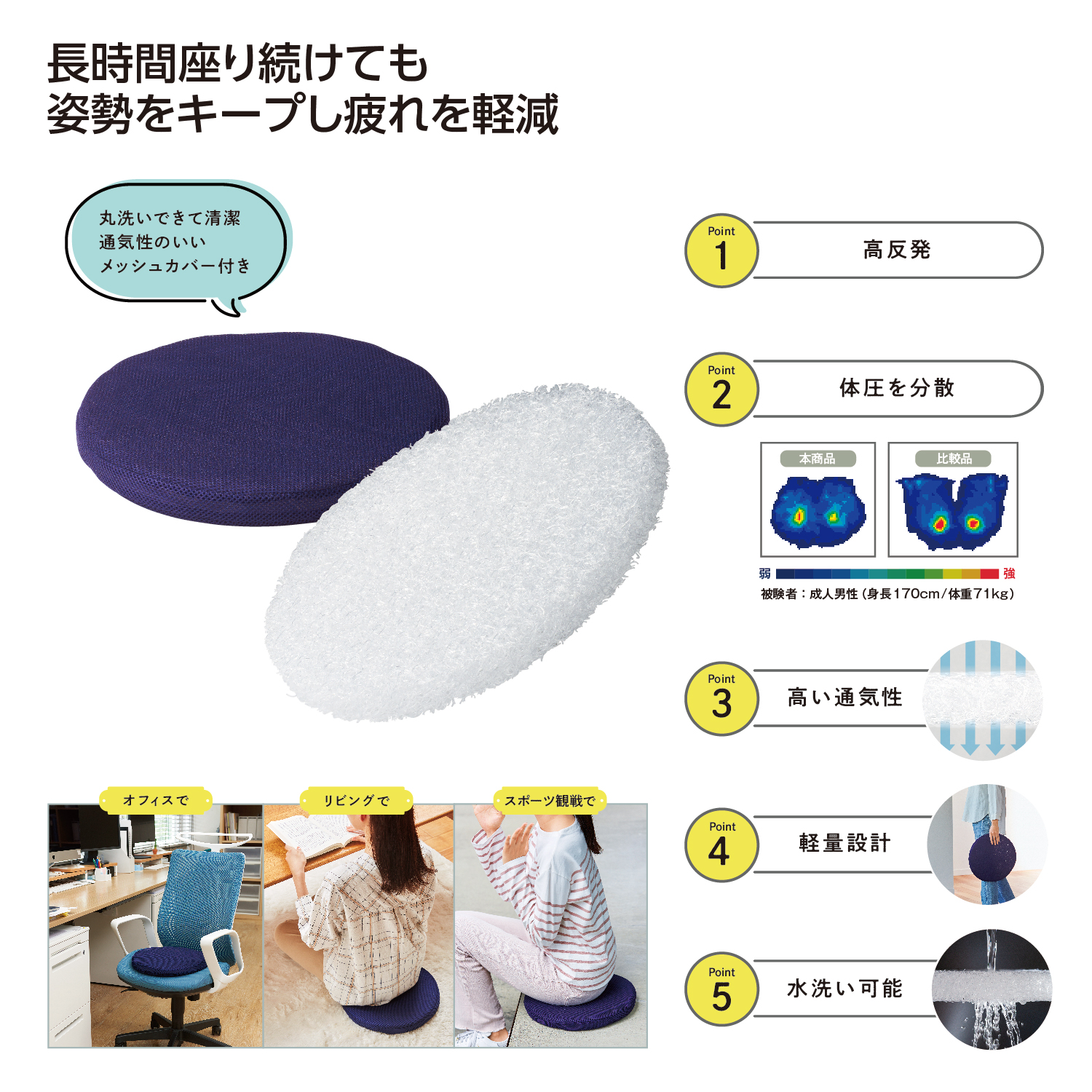 かるリラ　高反発クッションイメージ
